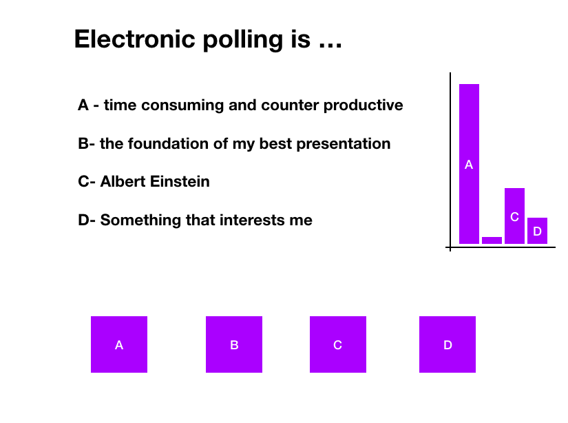 electronic polling